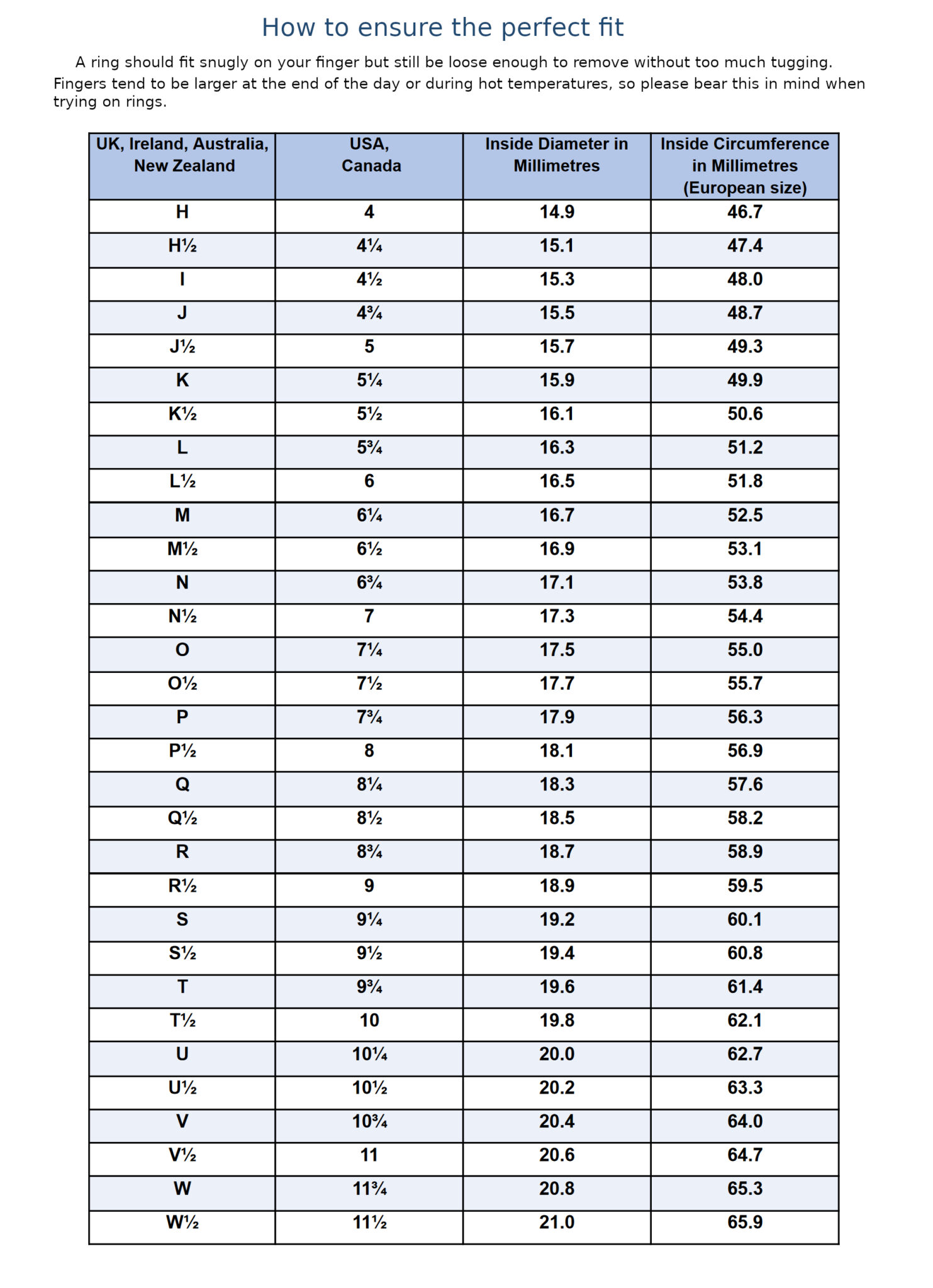 DJU Size Chart